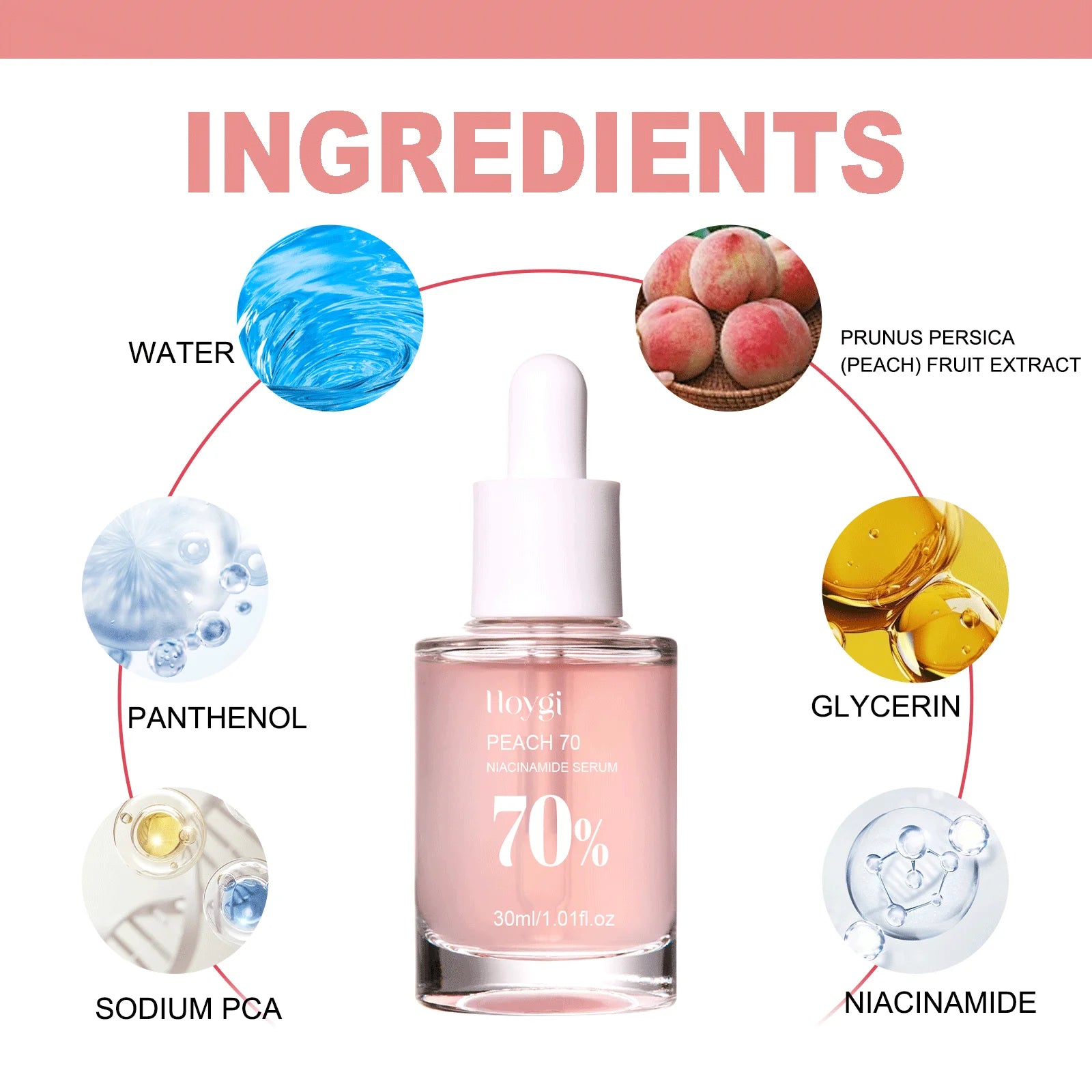 Niacinamide Serum Face Serum Pore Minimizing Brightening Blemish Dark Spot Treatment Oil Control Serum For Even Tone Skin 30ml